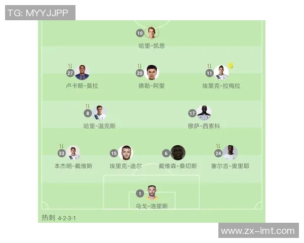 北京足球队整体压制战术解析及其对比赛结果的影响探讨