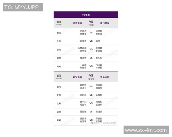 南京羽毛球队在邀请赛中以69分稳居积分榜首位展现强劲实力